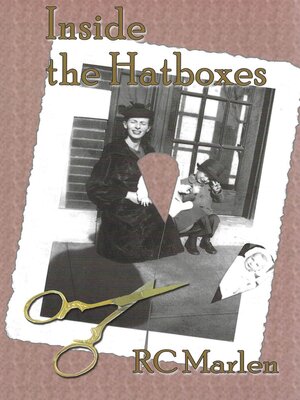 cover image of Inside the Hatboxes